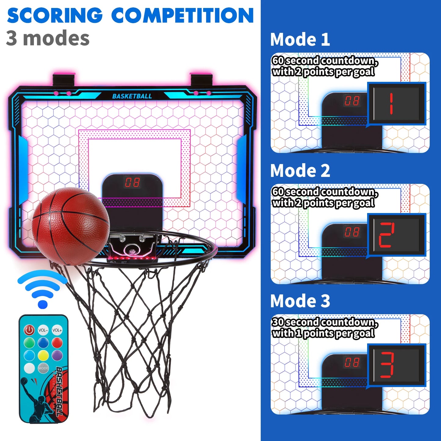 Aro de baloncesto para interior de casa con control remoto.